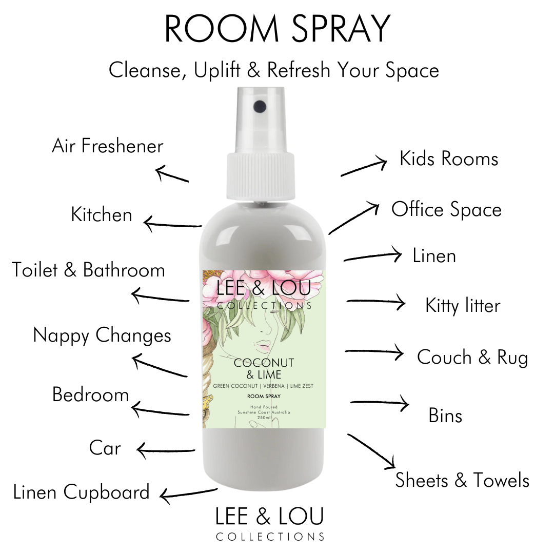 Limoncello (Lemon Peel | Leafy Green | Sugar Cane) - Room Spray 250ml