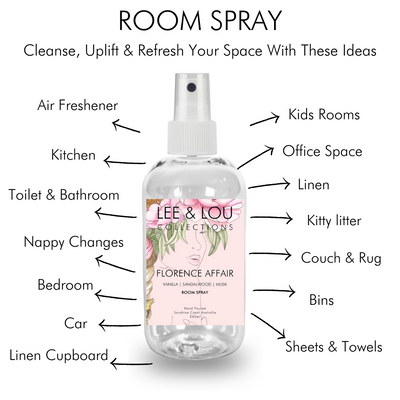 Room Spray - Coconut & Lime