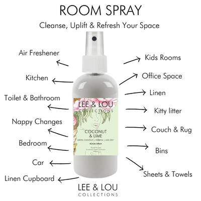 Coconut & Lime (Coconut Milk | Tahitian Lime | Vanilla) - Room Spray 250ml